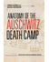 Go to record Anatomy of the Auschwitz death camp